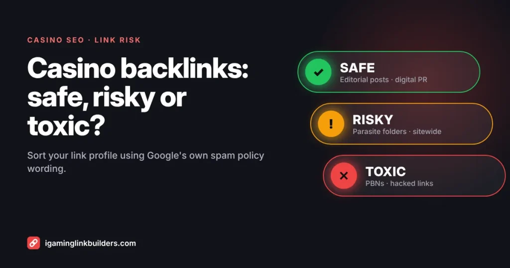 Casino backlinks guide cover showing safe, risky and toxic link types as green, amber and red badges