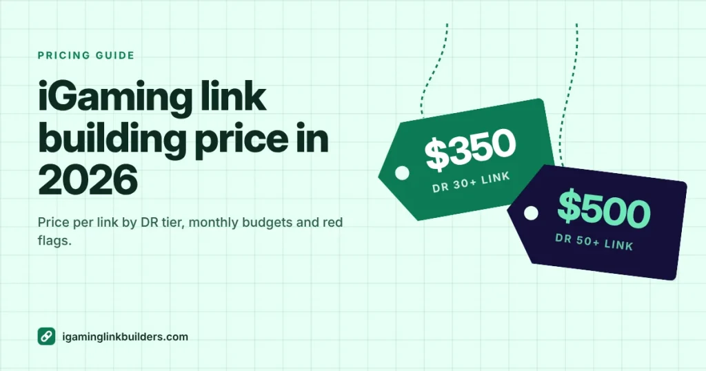 iGaming link building price tags: $350 for a DR 30+ link and $500 for a DR 50+ link
