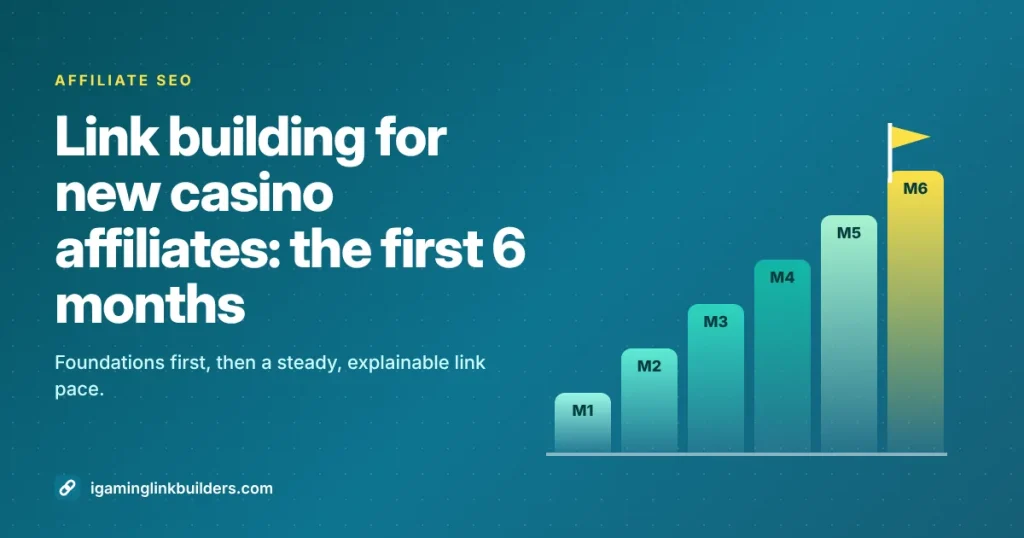 Rising bar chart from month 1 to month 6 showing a link building plan for a new casino affiliate site