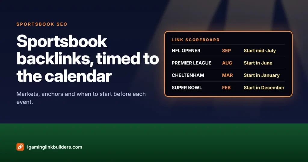 Sportsbook backlinks scoreboard showing when to start link building before the NFL, Premier League, Cheltenham and Super Bowl